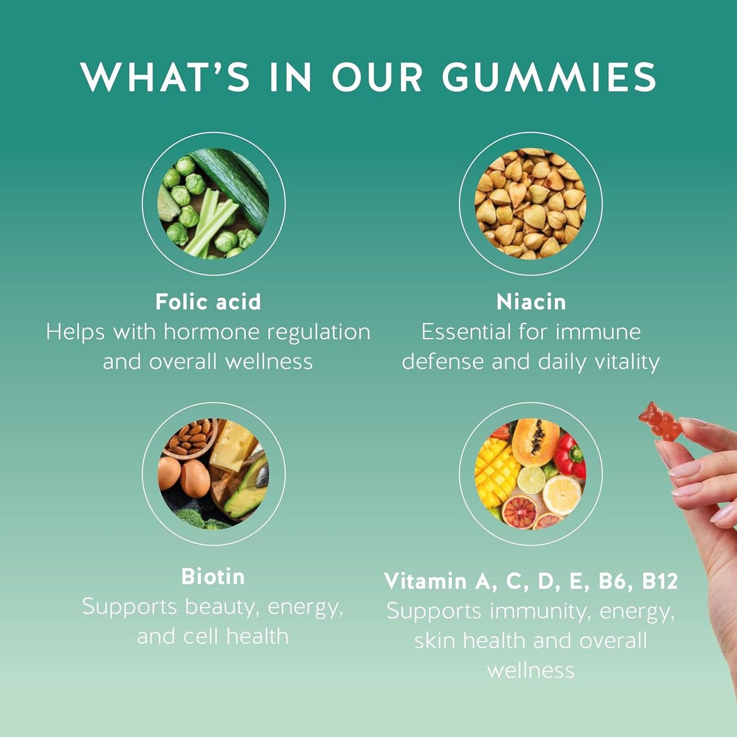 Bears with Benefits Immune Support