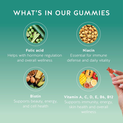 Bears with Benefits Immune Support