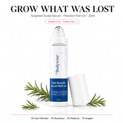 InnerStrands Hair Growth Serum Roll-On
