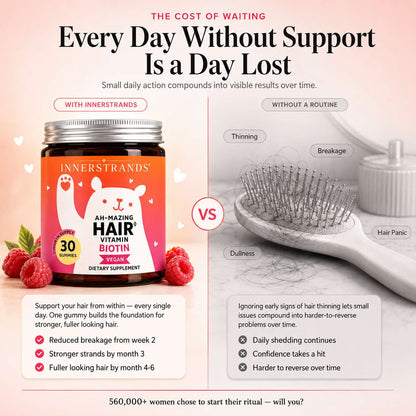Month 2 to 3 InnerStrands biotin hair gummies routine for hair strength support