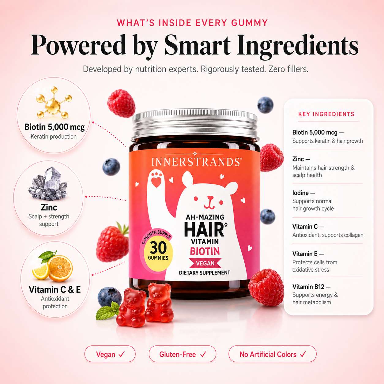 Month 4 to 6 InnerStrands hair vitamins routine for fuller-looking hair support