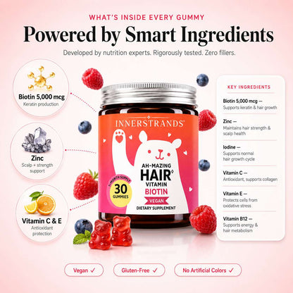 Month 4 to 6 InnerStrands hair vitamins routine for fuller-looking hair support