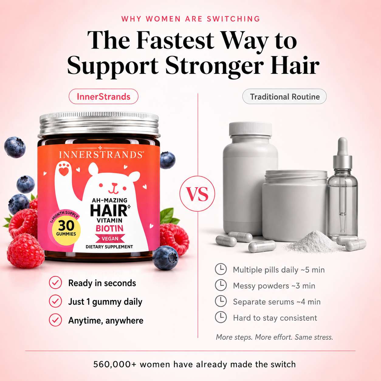 Open jar of InnerStrands bear-shaped biotin gummies for hair, skin and nails