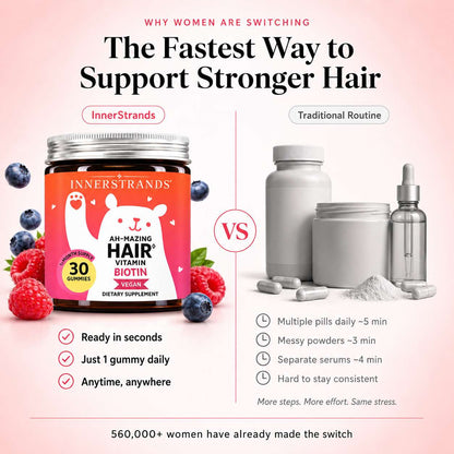 Open jar of InnerStrands bear-shaped biotin gummies for hair, skin and nails