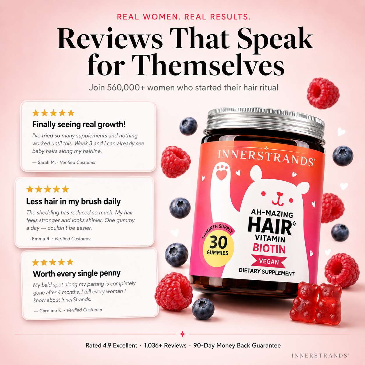 Premium InnerStrands biotin hair gummies for women’s daily beauty supplement routine