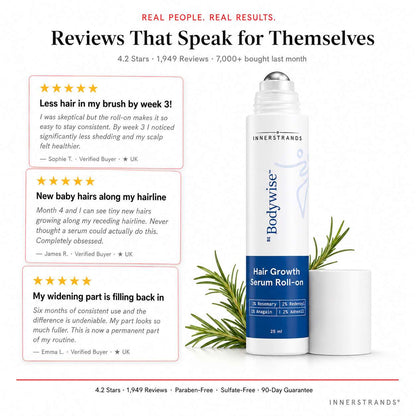 InnerStrands product page image