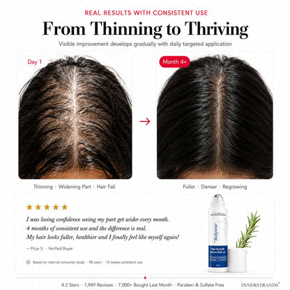InnerStrands white background product image